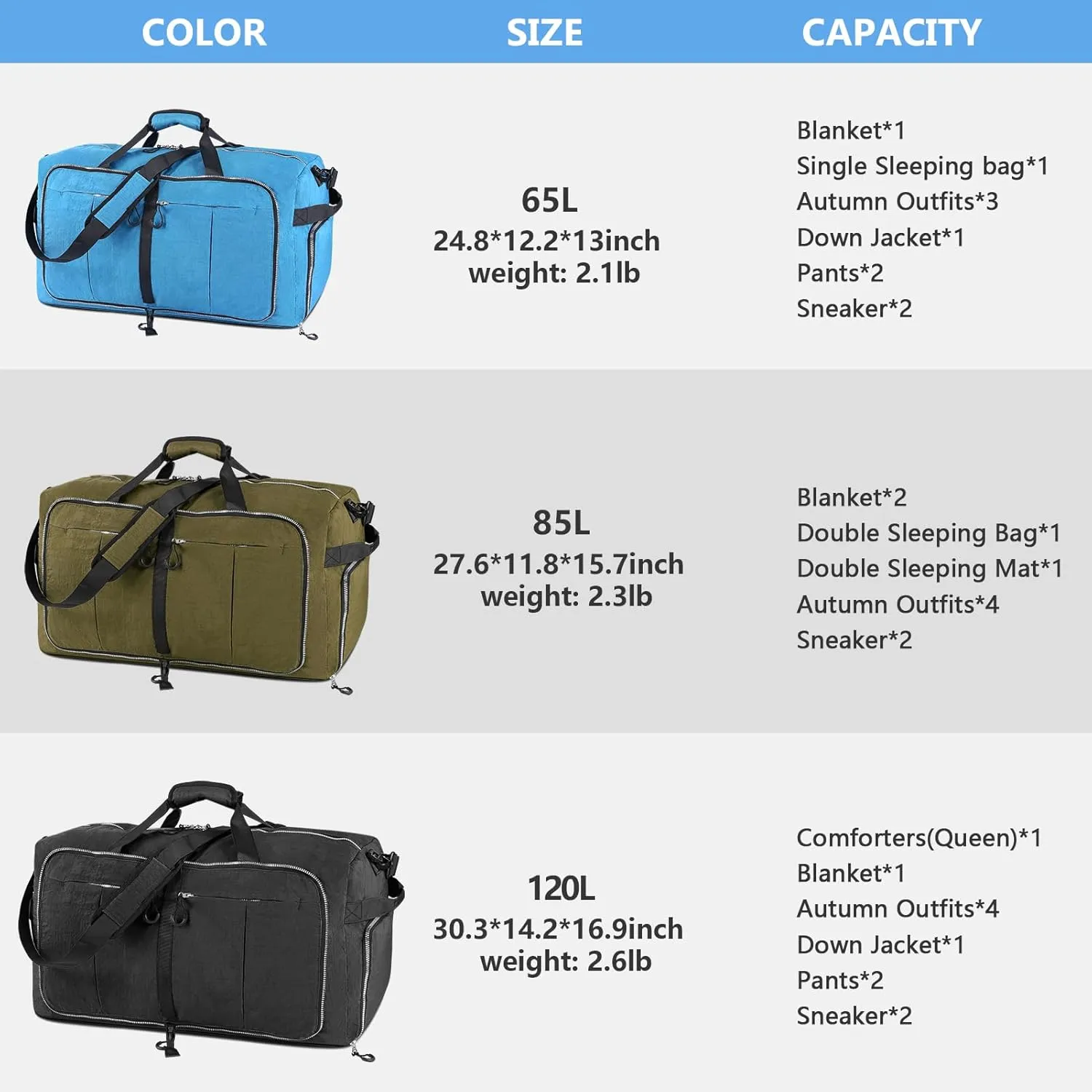 65L Foldable Nylon Duffle Bag, Waterproof Large Travel Bag with Thicken Bottom, Army Green