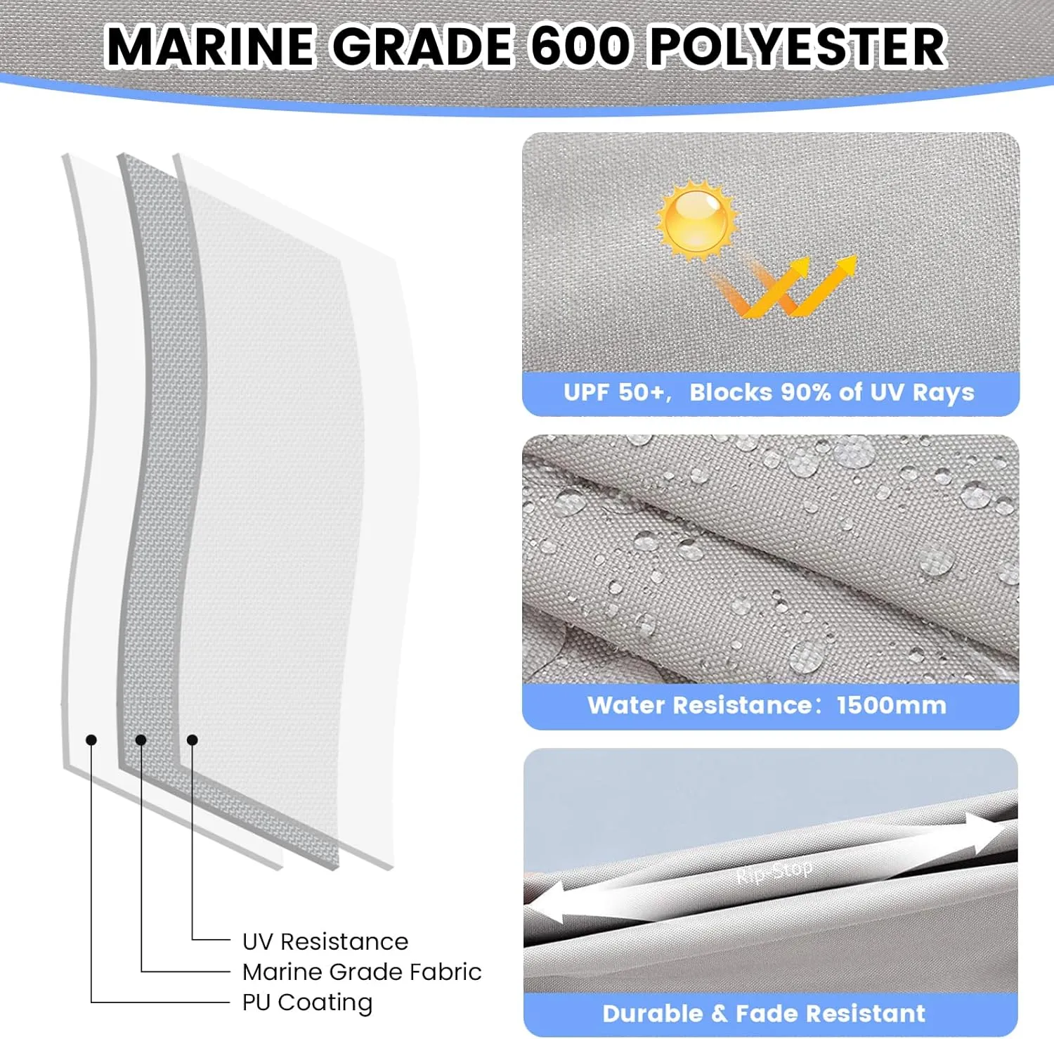 Bimini Tops for Boats-3 4 Bow Boat Canopy - Marine Grade Canvas & PU-Coated Fabric,with 2 Removable Side Curtains, Rear 2 Support Bars & 2 Tie-Down Straps,Hardware Included(3bow 6'Lx46 Hx67-72" W)