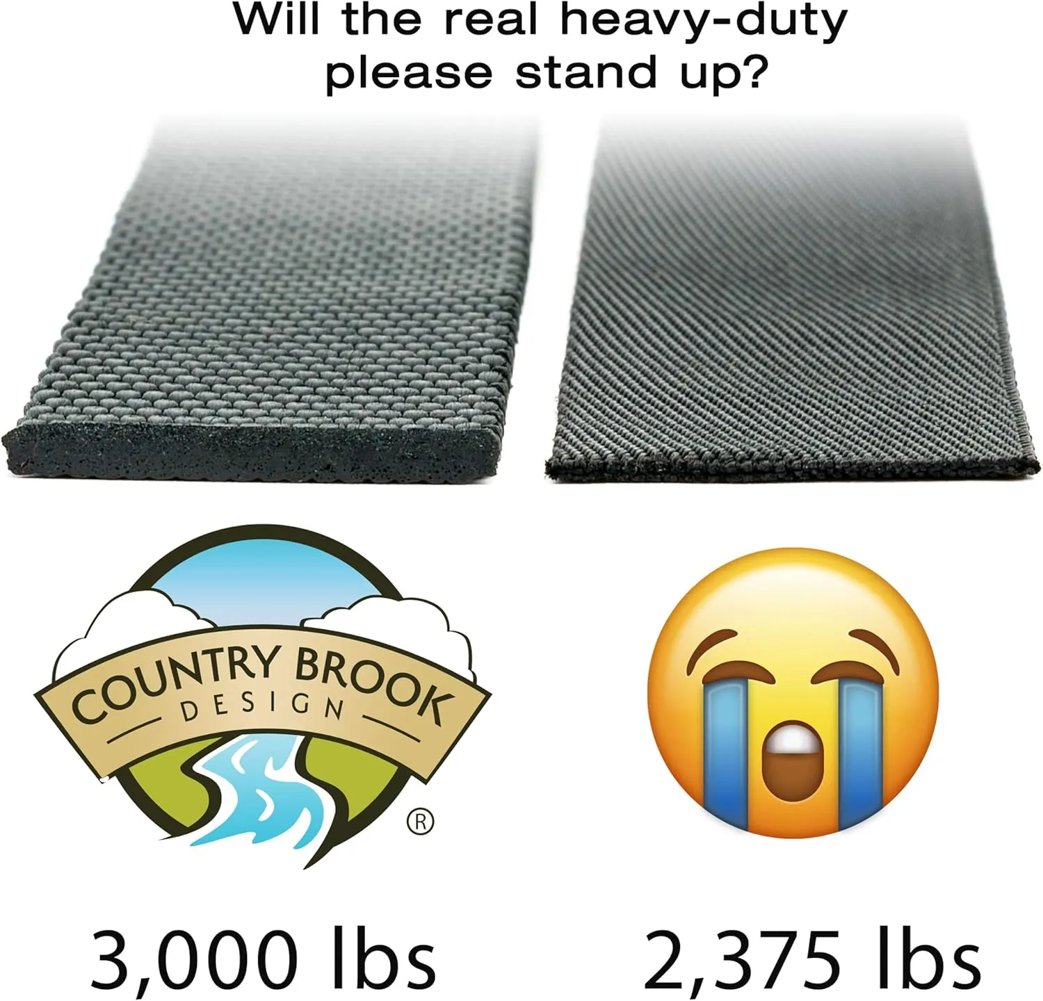 Country Brook Design - Premium 3/4 Inch Nylon Webbing - 3,000 lb Strength 100% Pure Heavy Duty Nylon Strap - 30  Vibrant Colors