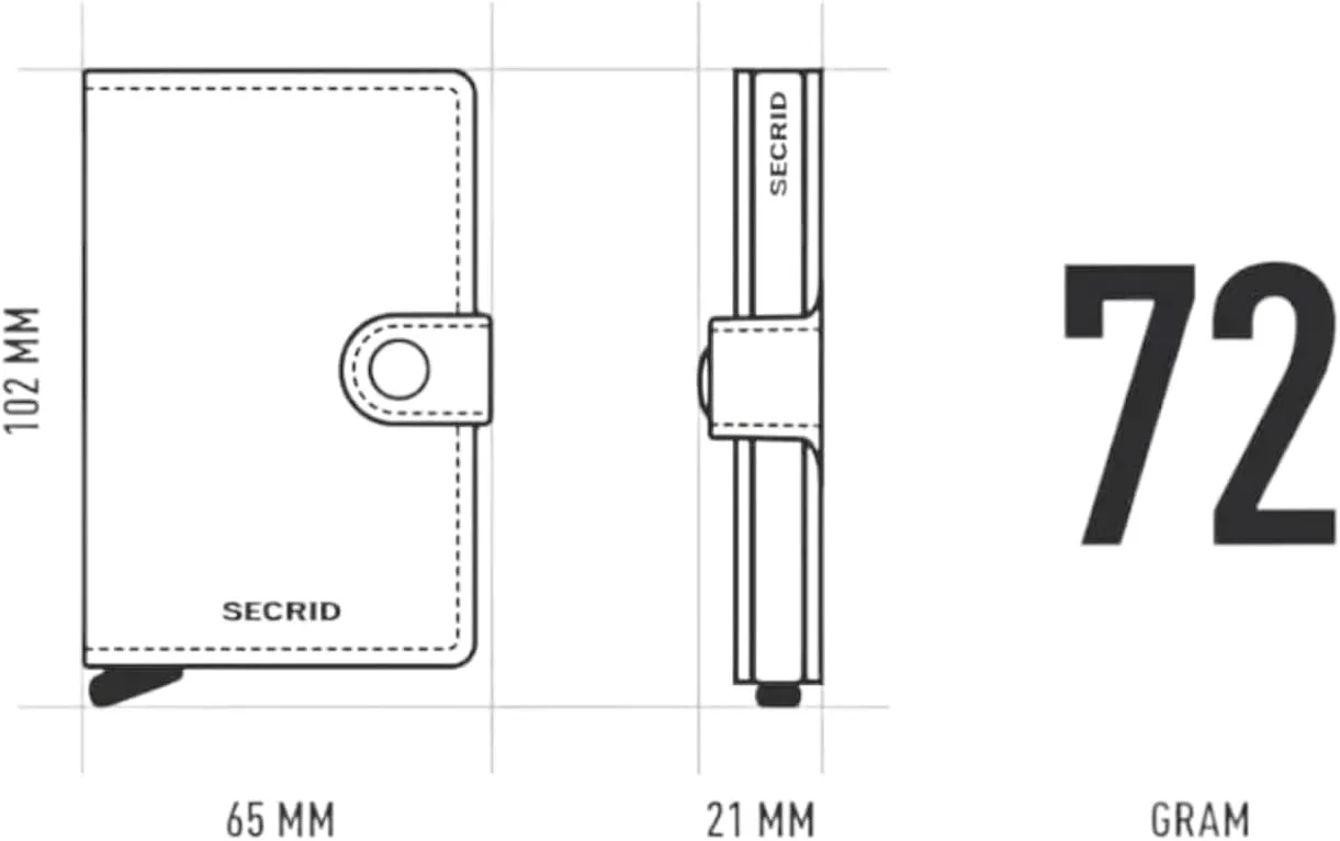 Dark Olive Dusk Miniwallet by Secrid
