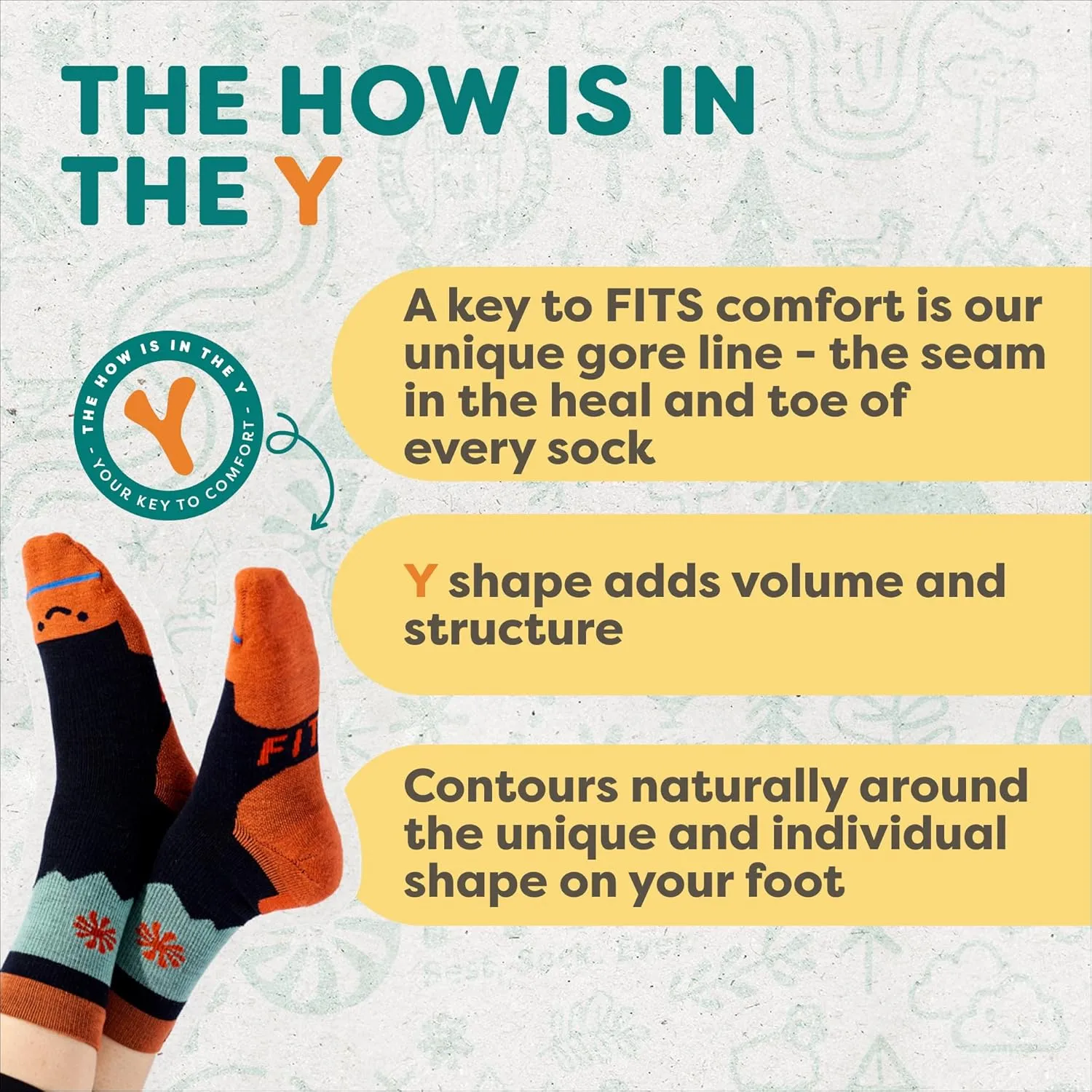 FITS Ultra Light No Show Running Socks for Men and Women, Merino Wool, Athletic Socks, Whole Foot Comfort