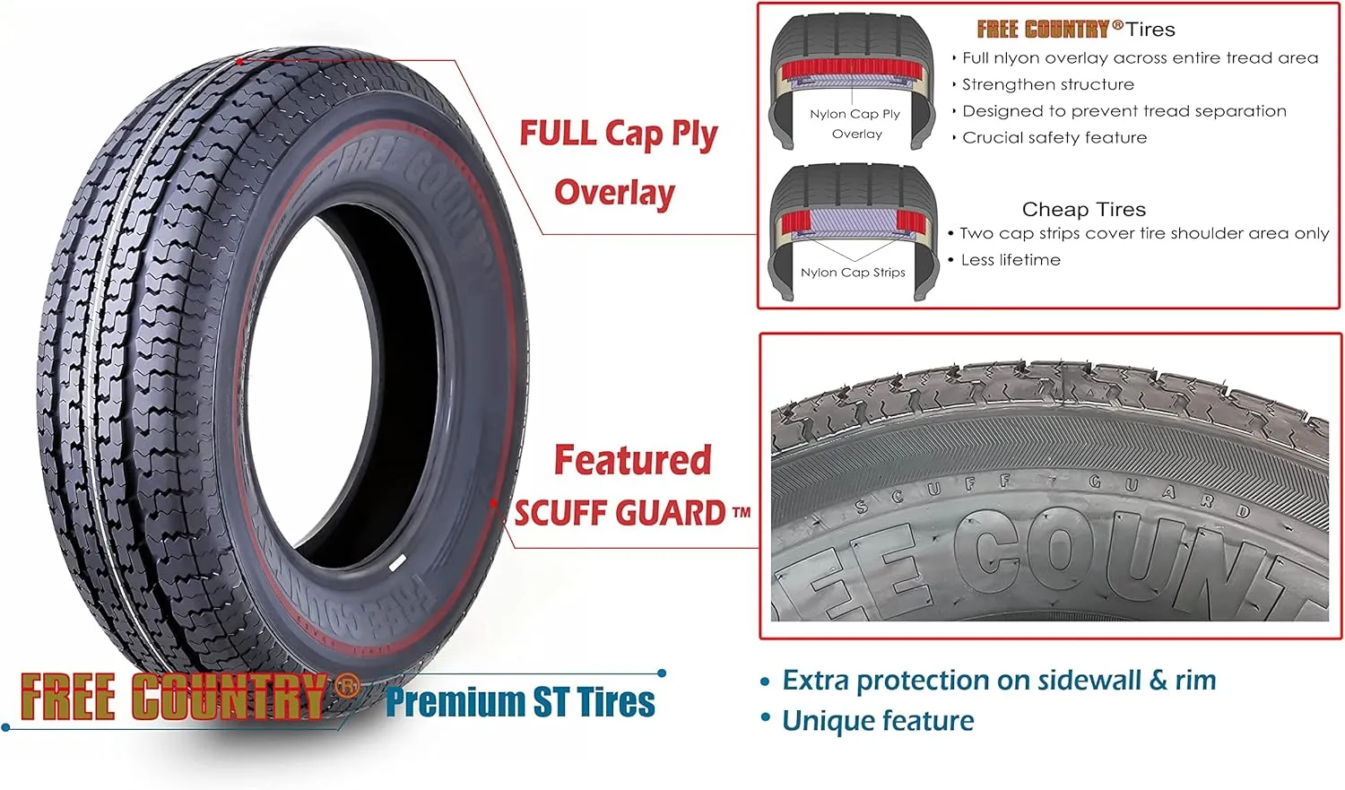 Free Country Trailer Tire Wheel Assembly ST205/75R15 8-Ply D 107M 5 Lug on 4.5" PCD Black Mod Wheel, SET 2