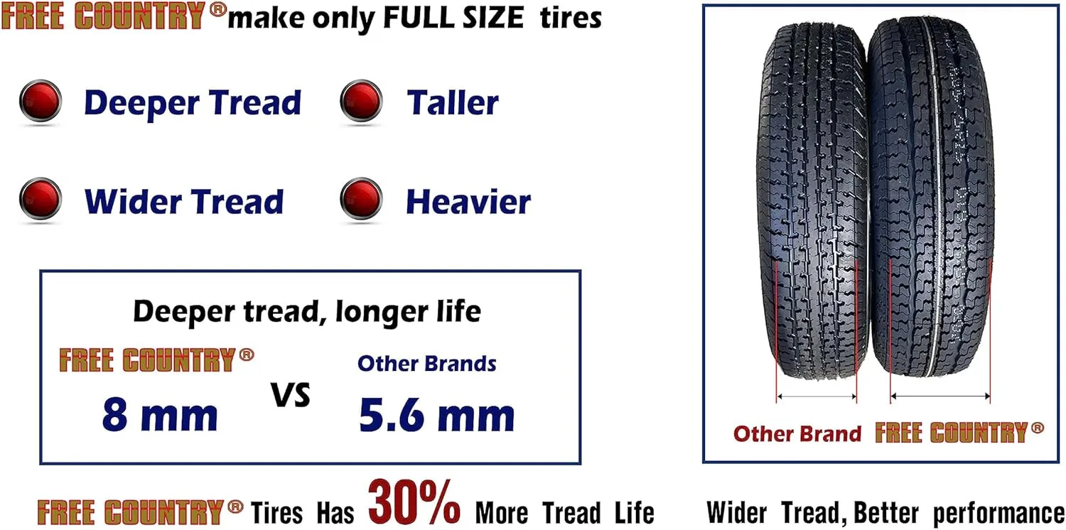Free Country Trailer Tire Wheel Assembly ST205/75R15 8-Ply D 107M 5 Lug on 4.5" PCD Black Mod Wheel, SET 2
