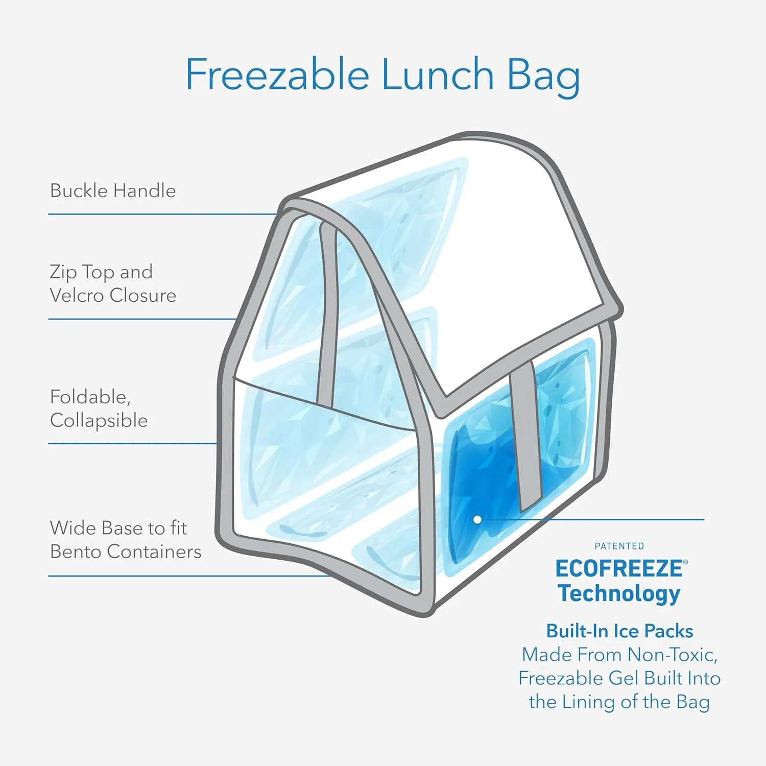 Freezable Lunch Bag, Mulberry Tie Dye
