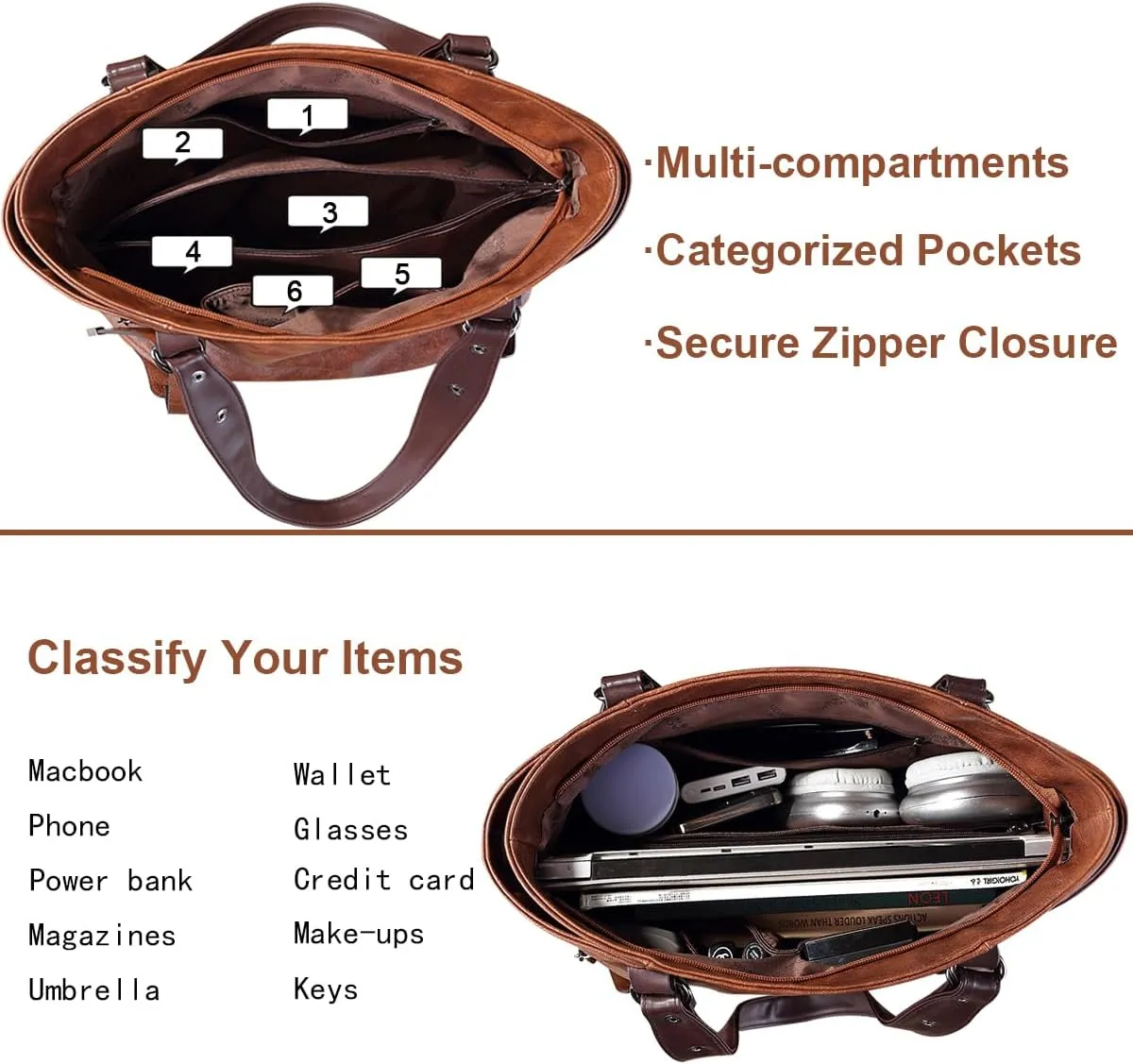 Handbags and Purses for Women Vegan Leather Tote Bag with Compartments Womens Shoulder Crossbody Satchel Work Bags