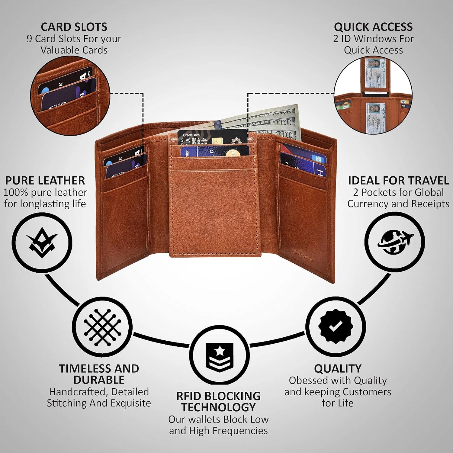 Handcrafted RFID Leather Wallet For Men, Sleek Trifold Front Pocket Wallet with 2 ID & 9 Cards Slots