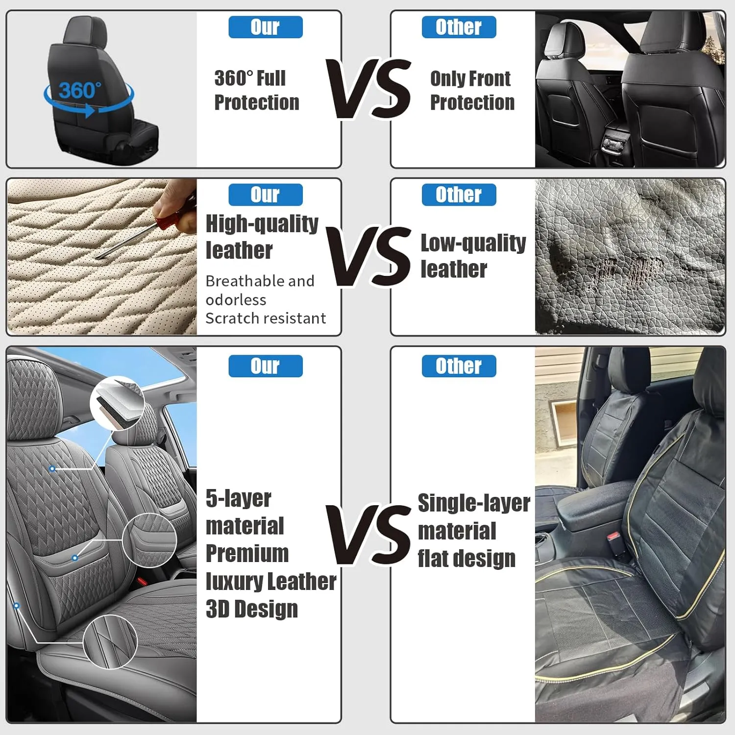 Leather Car Seat Covers,Car Seat Covers Full Set,Automotive Seat Covers 5 Seats,Fit for Most Cars SUV and Most Sedans Hatchbacks Crossovers,Breathable Waterproof Full Wrapping Edge Seat Covers