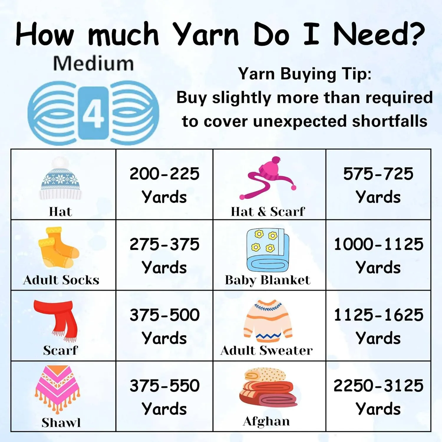Lion Brand 24/7 Cotton Cafe Au Lait 761-126 (3-Skeins - Same Dye Lot) Worsted Medium #4 Cotton Yarn for Crocheting and Knitting with Project Bag