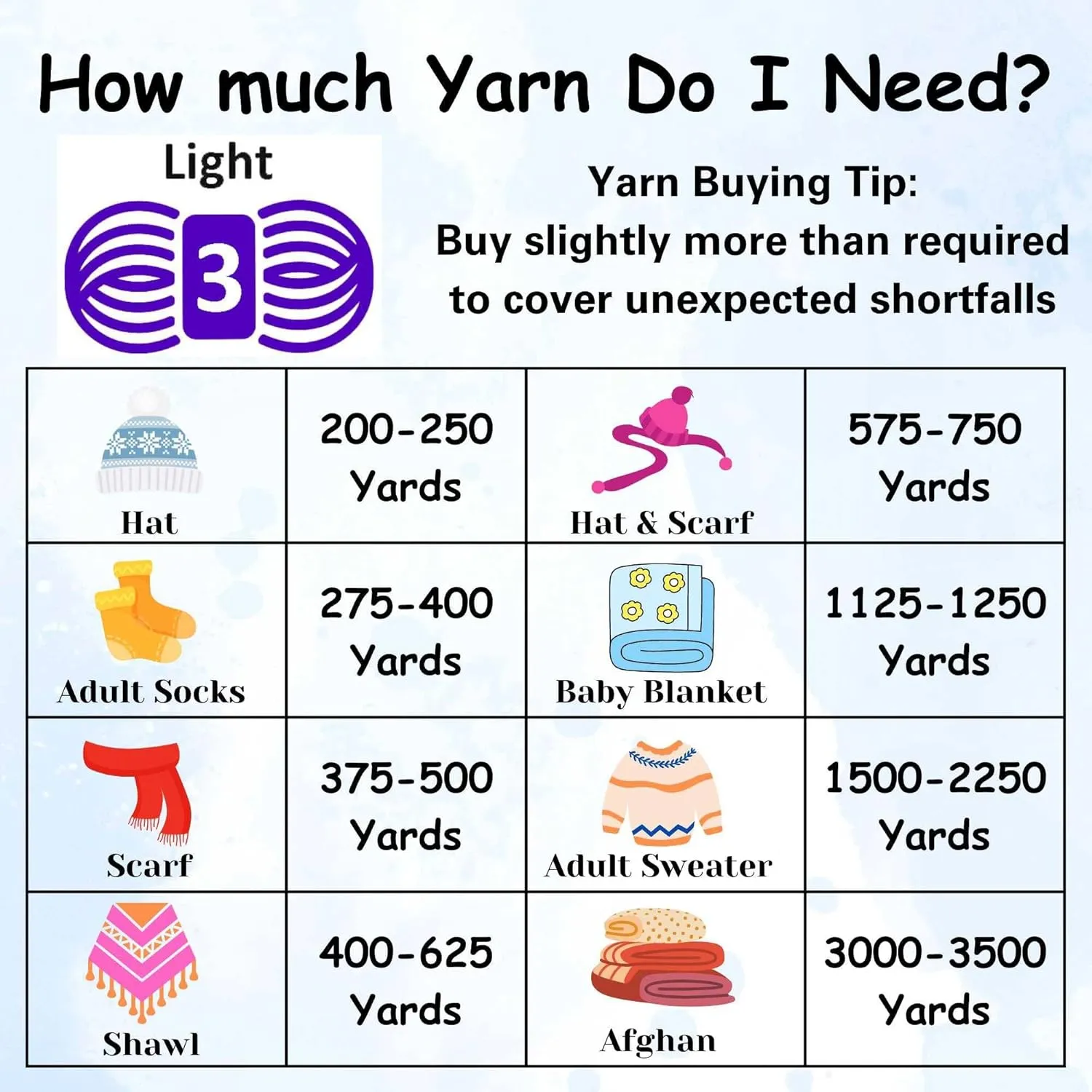 Lion Brand Mandala Warlock 525-215 (6-Skeins - Same Dye Lot) DK Light Worsted #3 Acrylic Yarn for Crocheting and Knitting with Project Bag