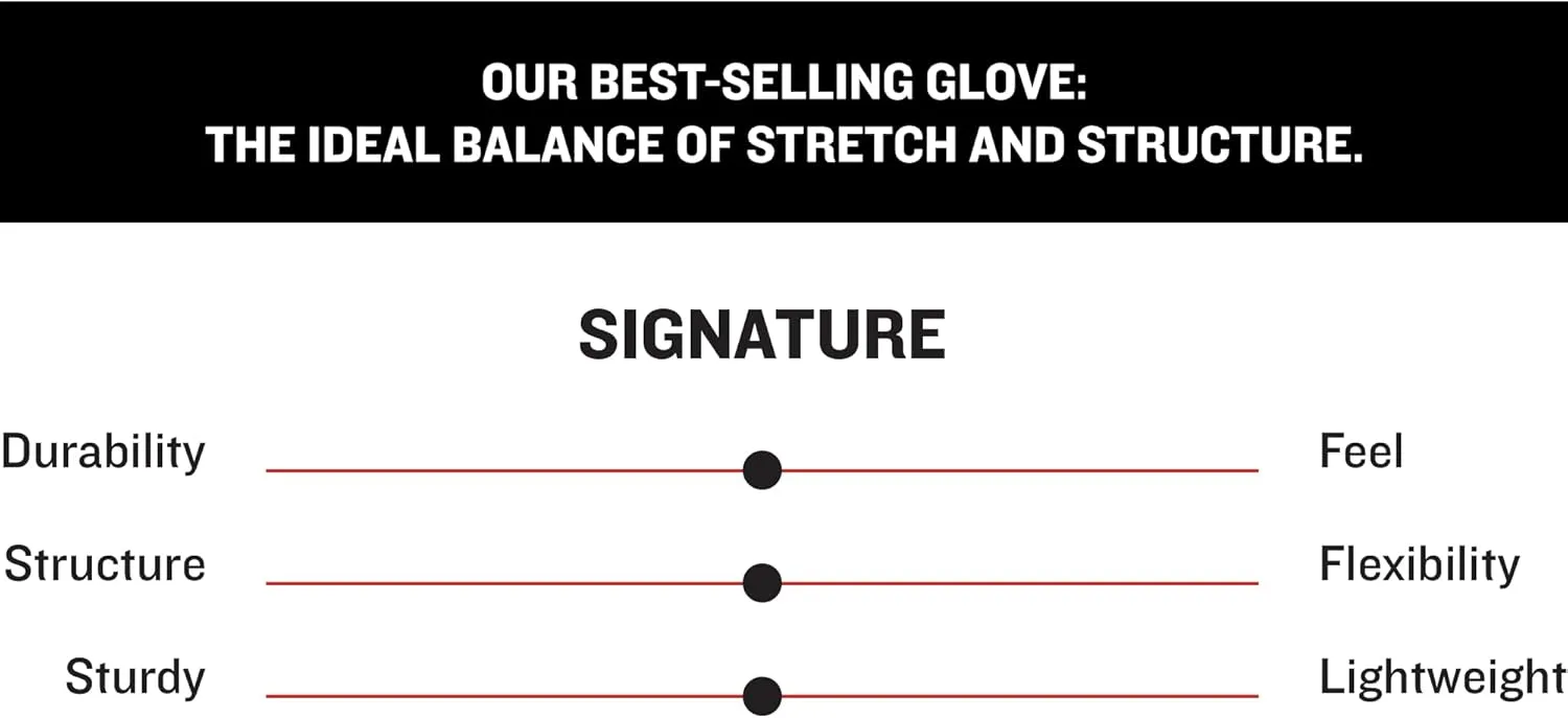 Marucci Adult Full WRAP Signature Batting Glove