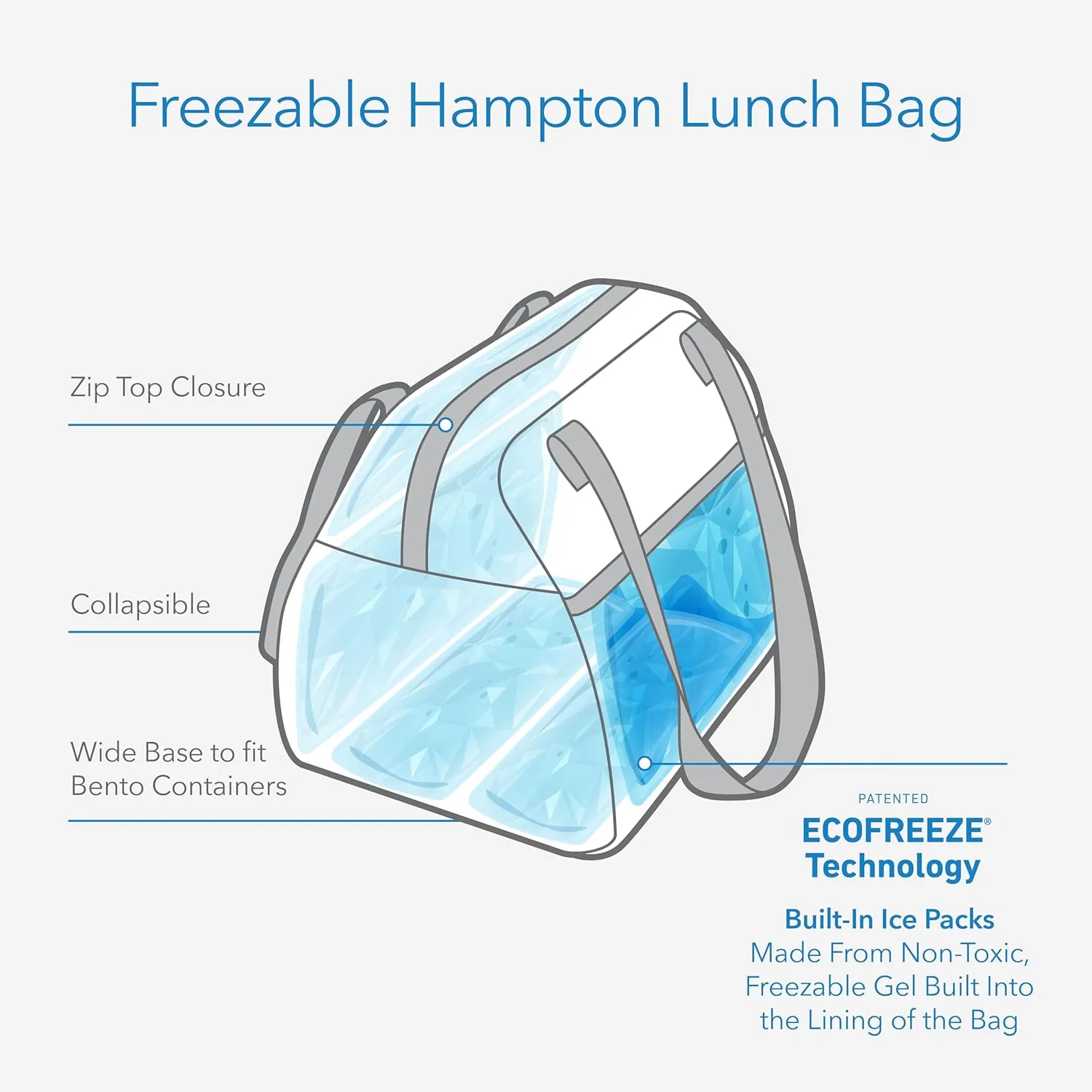 PackIt Freezable Hampton Lunch Bag, Tie Dye Sorbet, Built with EcoFreeze Technology, Collapsible, Reusable, Zip Closure with Front Pocket and Shoulder Straps, Perfect for Tweens and Adults