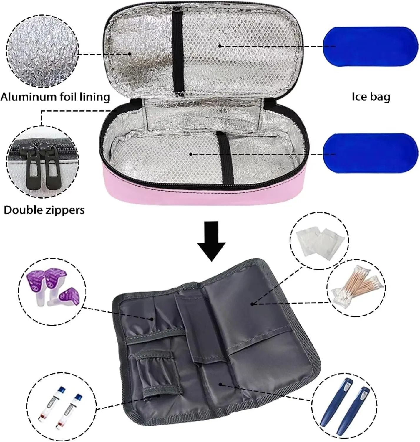 Portable Insulin Storage Bag Pink Cherry Blossom Butterfly Print Travel Bag for Insulin Pens Portable Insulin Pen Case Travel Diabetic Bags