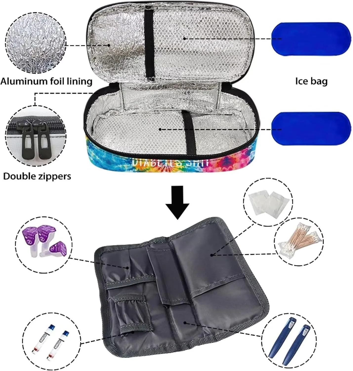 Rnyleeg Insulin Travel Case Tie Dye Insulin Bags for Women All My Diabetes Shit Diabetic Travel Case for Insulin Pens Diabetes Care for Daily Life Trip