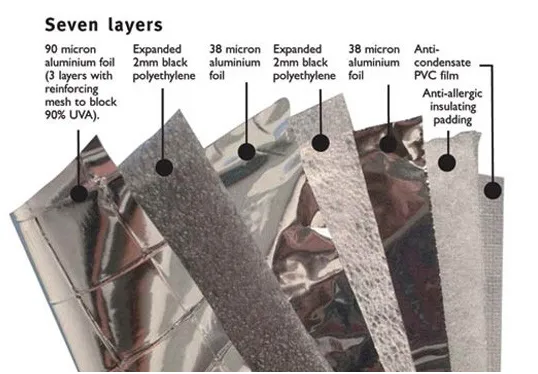 SOLAR SCREEN - FULL SET FOR WAGON VEHICLE SPECIFIC