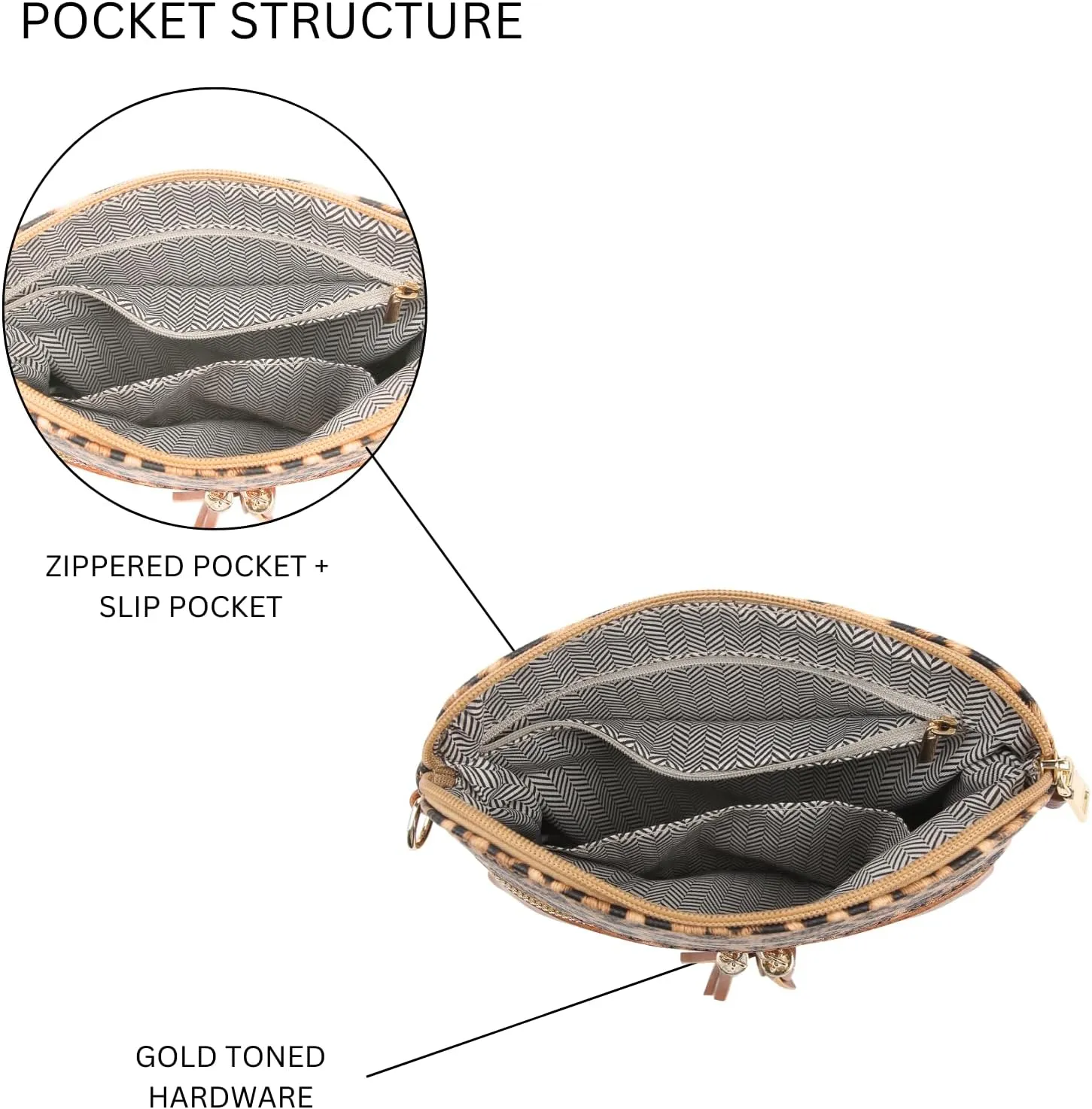 Tara Vegan Leather Crossbody Bags Wristlet Wallets Clutch Purses Shoulder Handbag with Tassel Zippers for Women