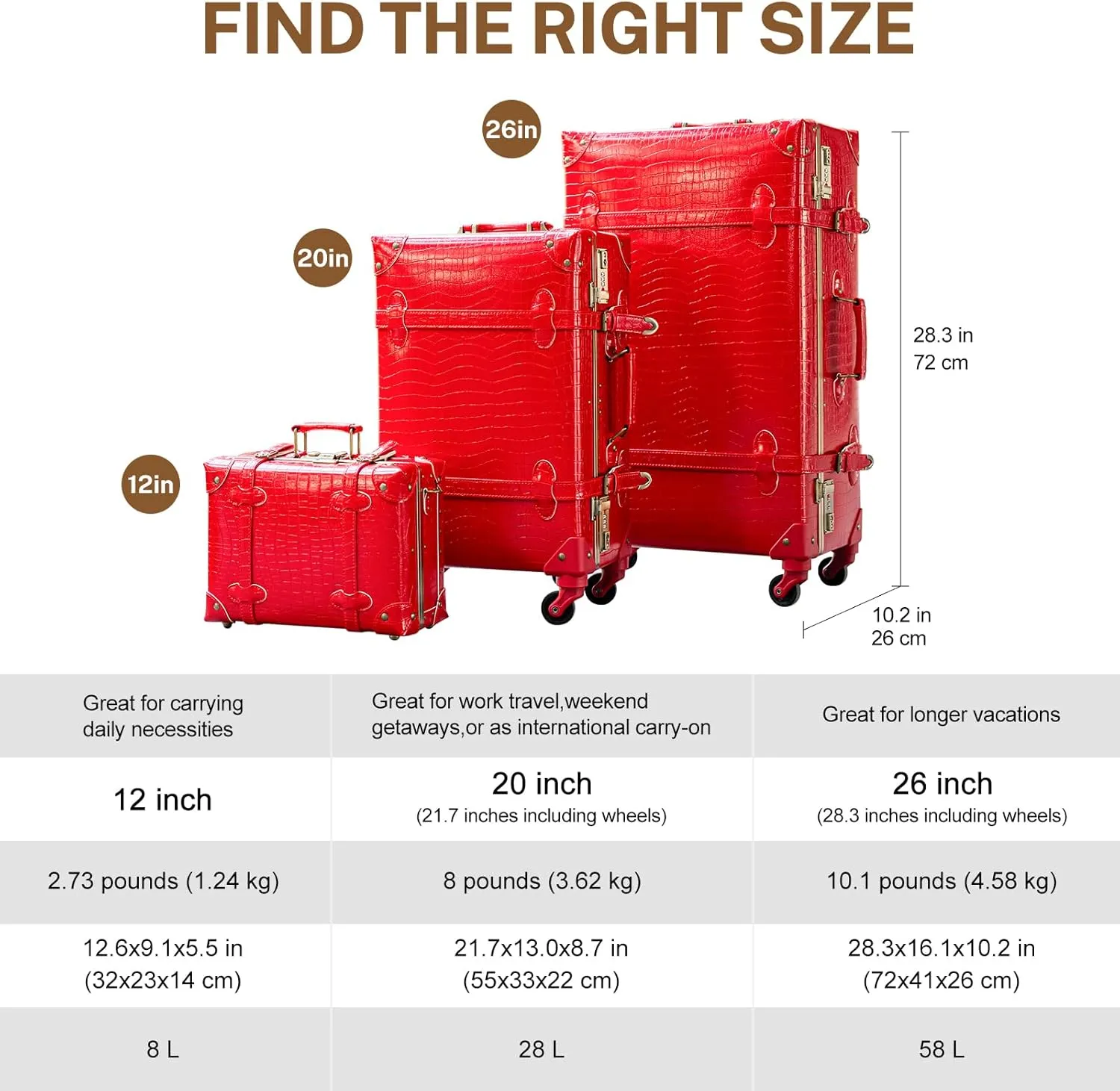 urecity Cute Vintage Look Lightweight Spinner Luggage Set of 2 Pieces, Travel Set includes a Tote Bag, Luxury Designer Retro Trunk Luggage (26" 12", Red)