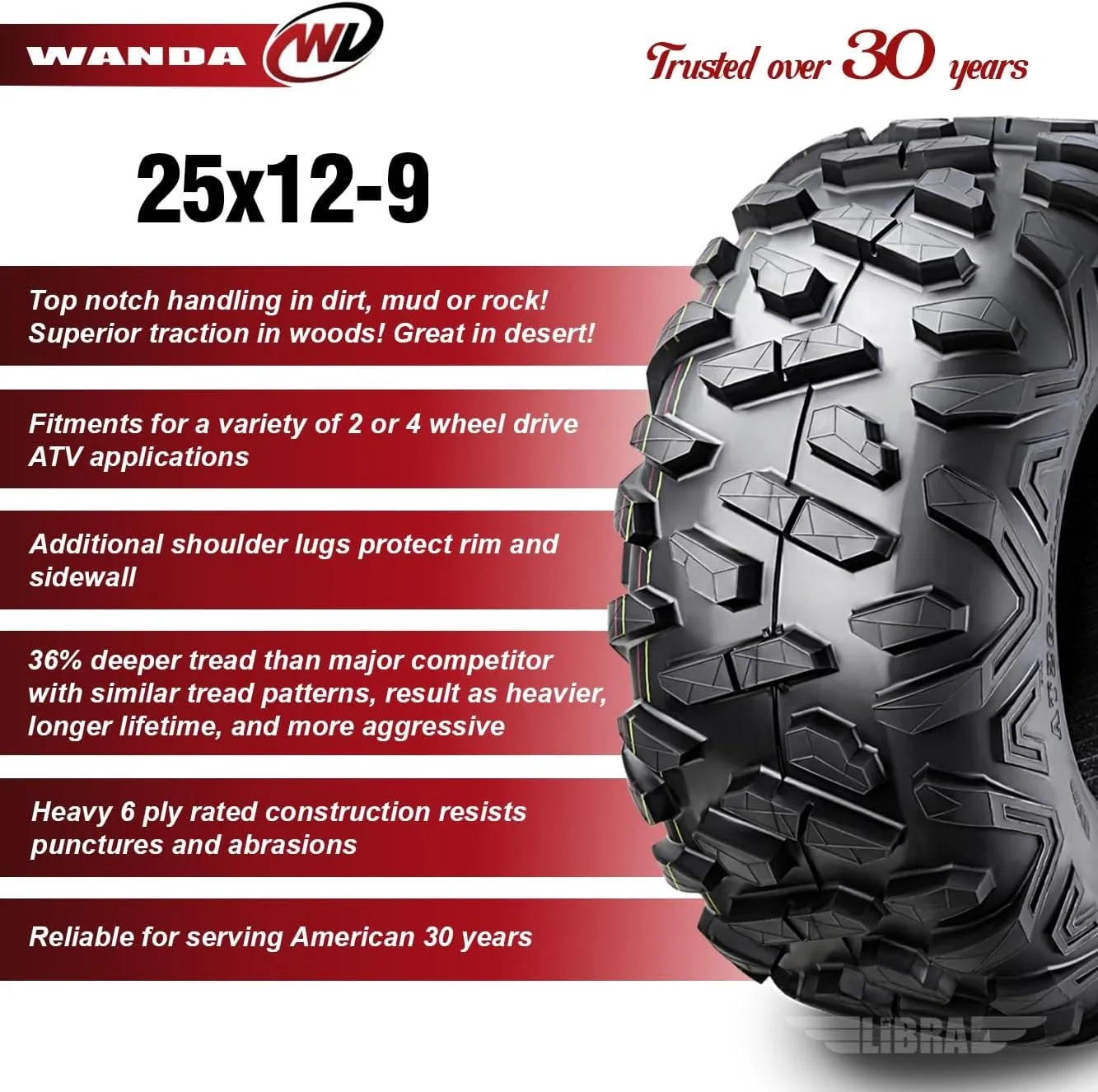 WANDA 2 All Terrain UTV ATV Tires 25x12-9 305/65-9 /6PR P3501 John Deer Gator...
