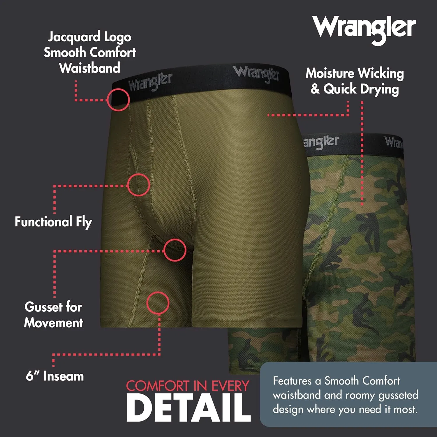 Wrangler Mesh Quick Dry Comfort Stretch Men’s Boxer Briefs, Nylon-Spandex Blend, 6-Pack, Moisture-Wicking, Anti-Odor