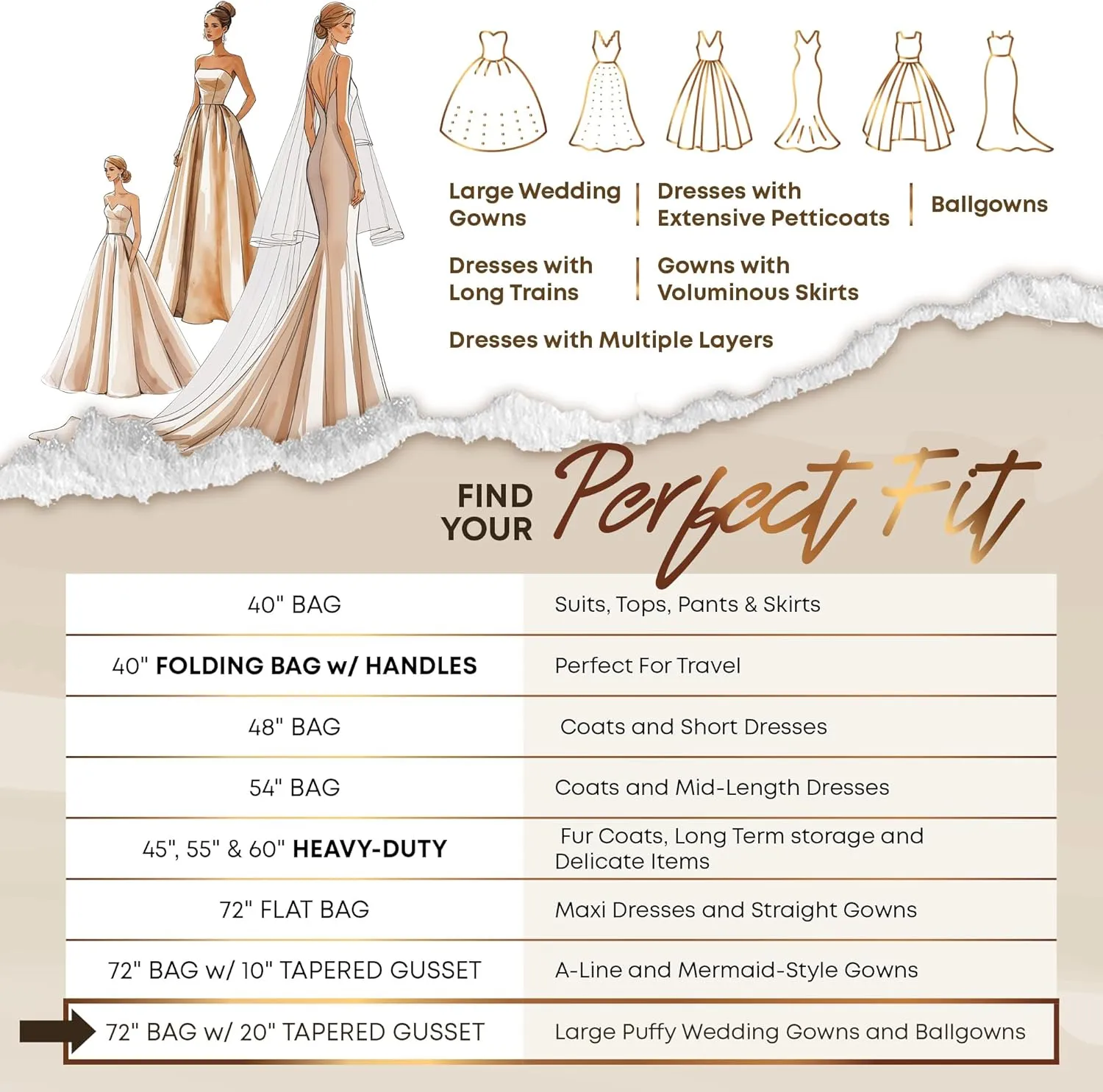 Your Bags Wedding Dress Garment Bag with Matching Tote- Garment Bags for Travel & Hanging Clothes or Storage - 72" Wedding Dress Bag for Gowns Long with 20" Gusset for Puffy Bridal Gowns Cover - White