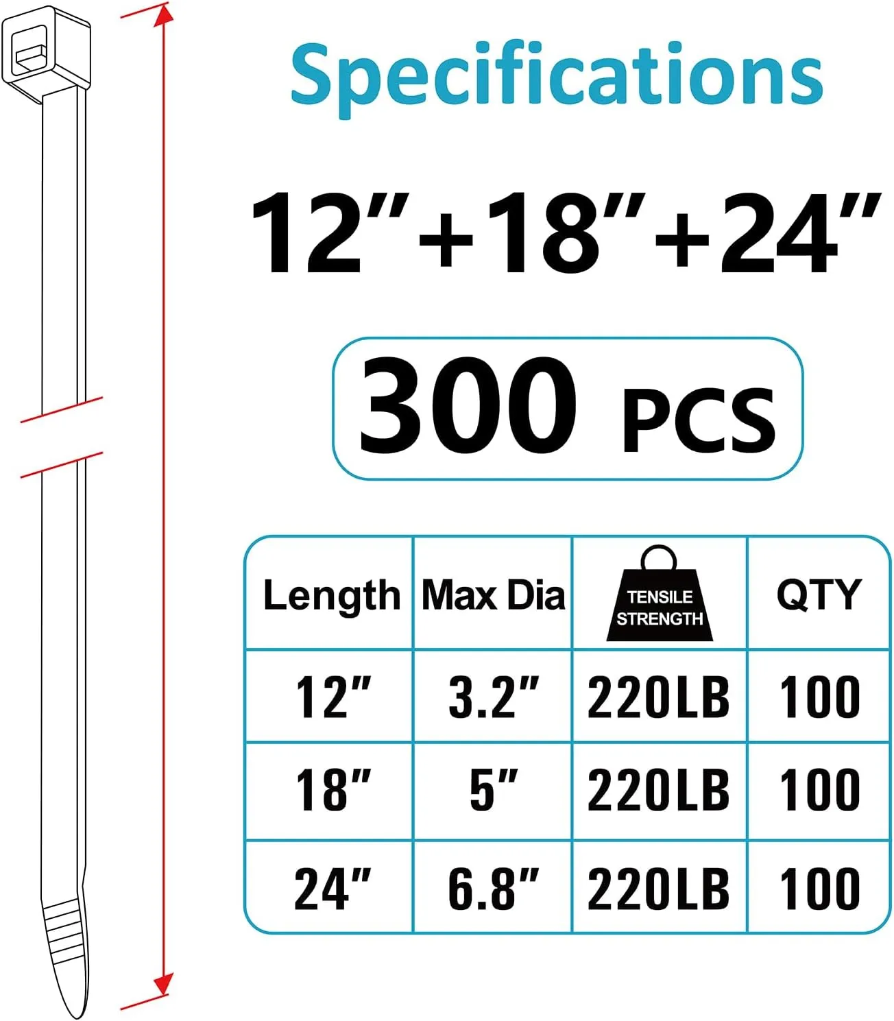 Zip Ties Assorted Sizes (12" 18" 24")- 300 Pack, Large Zip Ties Heavy Duty with 220 lb Tensile Strength for Outdoor Use, Black, Long Cable Ties by ANOSON