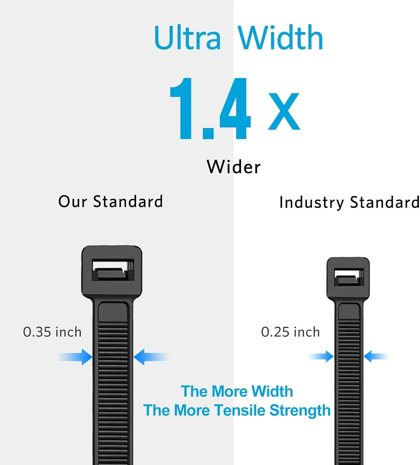 Zip Ties Assorted Sizes (12" 18" 24")- 300 Pack, Large Zip Ties Heavy Duty with 220 lb Tensile Strength for Outdoor Use, Black, Long Cable Ties by ANOSON
